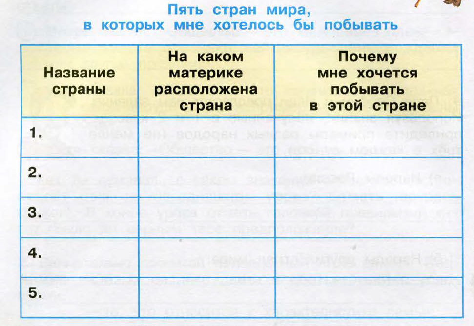 Мудрая черепаха любительница путешествий побывала во всех странах севера европы и сделала фотографии