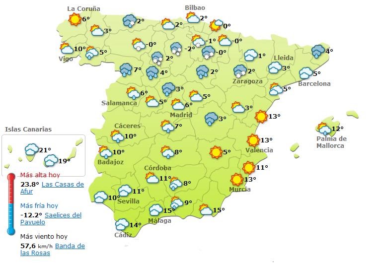 Que tiempo hace en las palmas