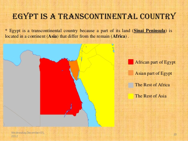 Египет материк. Континент древнего Египта. Egypt about Country for Kids. Egyptian is a Country or not.