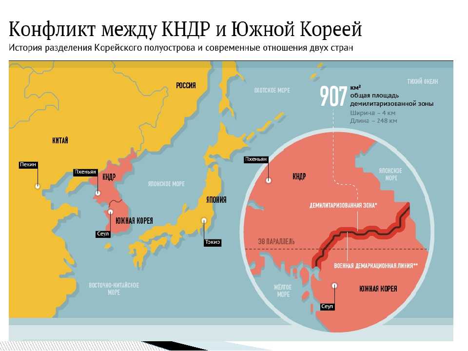 Карта северной кореи граница с россией на карте