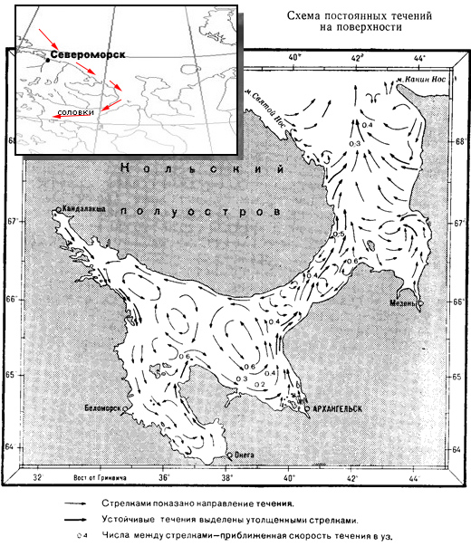 Теплое течение баренцева моря. Карта течений белого моря. Схема течений Баренцева моря. Схема течений белого моря. Течения Баренцева моря.