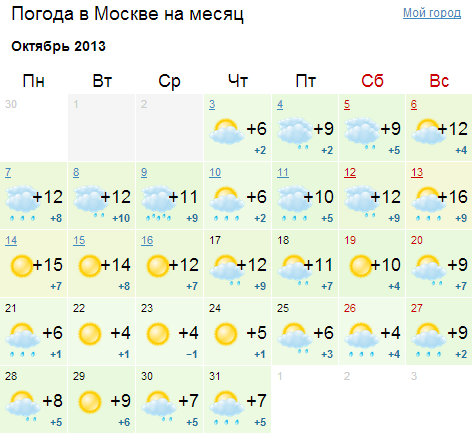 Какая погода будет в октябре 2024. Погода на месяц. Погода в Москве на месяц. Погода на октябрь. Погода на 2 месяца в Москве.