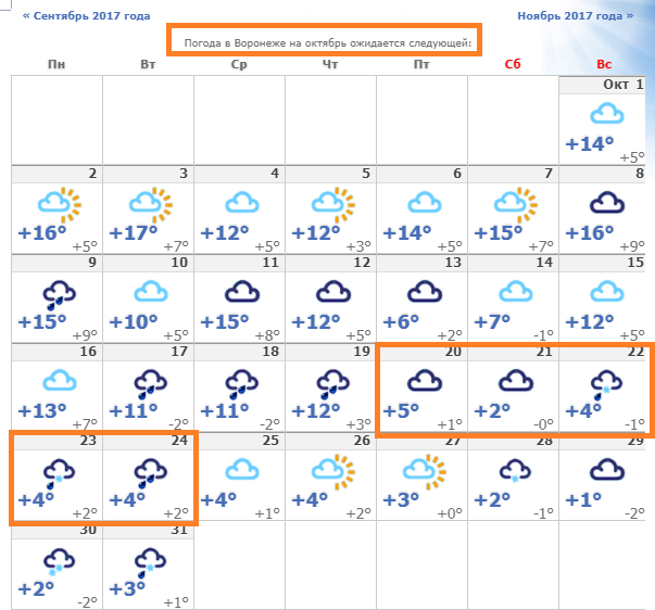 Погода на месяц октябрь