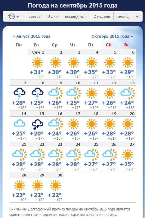 Прогноз погоды на март месяц 2024 г. Температура в сентябре. Погода на сентябрь. Прогнозпогодвнасентябрь. Погода в Ялте на неделю.