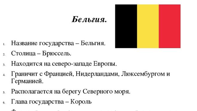 План описания страны название государства столица государства