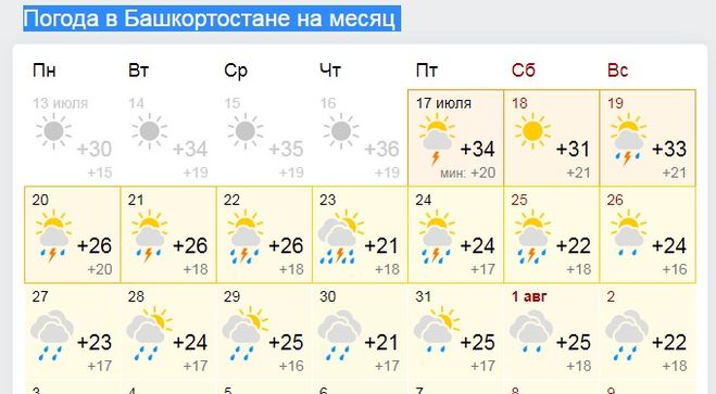 Какое будет лето в свердловской области