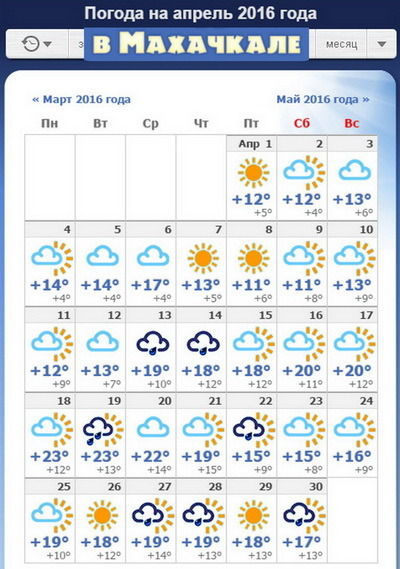 Погода в махачкале самый точный прогноз. Погода в Махачкале. Погода на март и апрель. Погода на март апрель май. Погода в Махачкале на месяц.