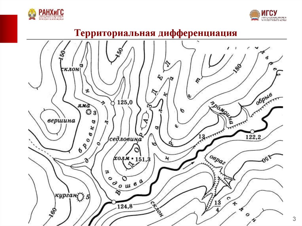 Планы и карты с изображением на них контуров и рельефа