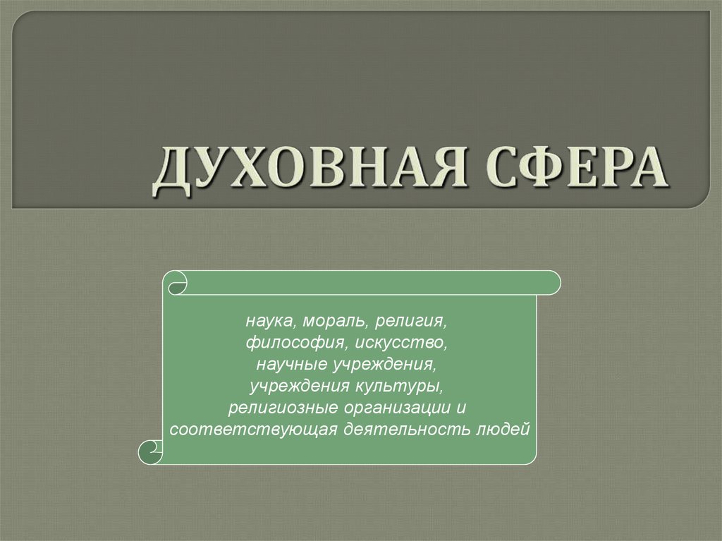 Сфера исторического. Духовная сфера для презентации. Индия 18 век духовная сфера. Духовная сфера Индии в 18 веке. Индия духовная сфера кратко.