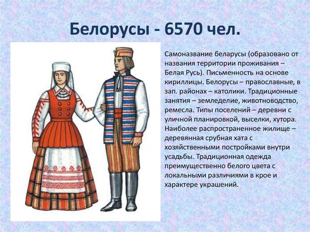 Рассказ о народе краткий. Белорусы народ. Информация о белорусском народе. Белорусы этнос. Сообщение о белорусском народе.