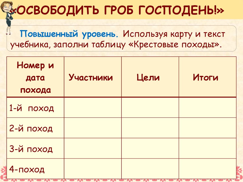 Утром участники похода диктант