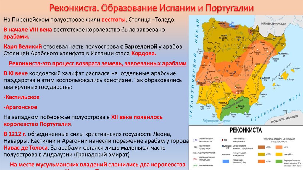 Характеристика испании 7 класс по плану