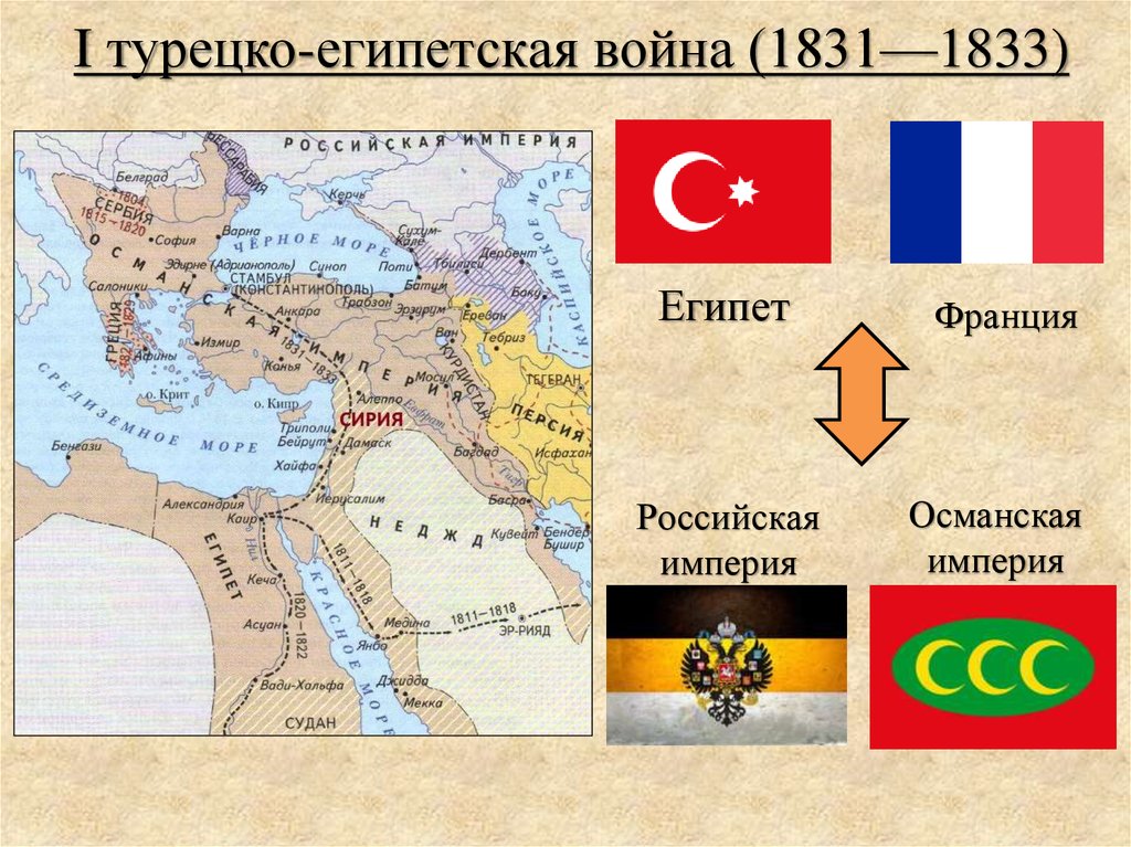 Османской империи 19. Турецко-Египетская война 1831-1833. Османская Империя 1833. 1831 Война Османской империи Египта. Египетско турецкая война 1831.