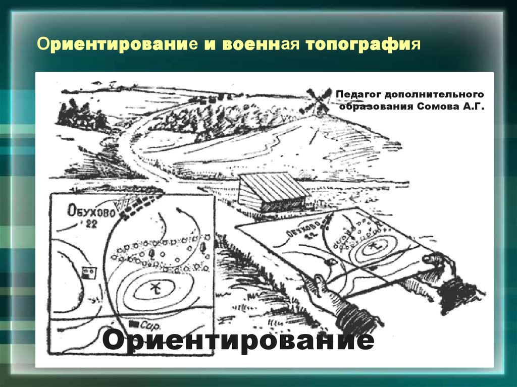 Топография. Военная топография. Задачи военной топографии. Военная топография ориентирование. Топография Военная топография.