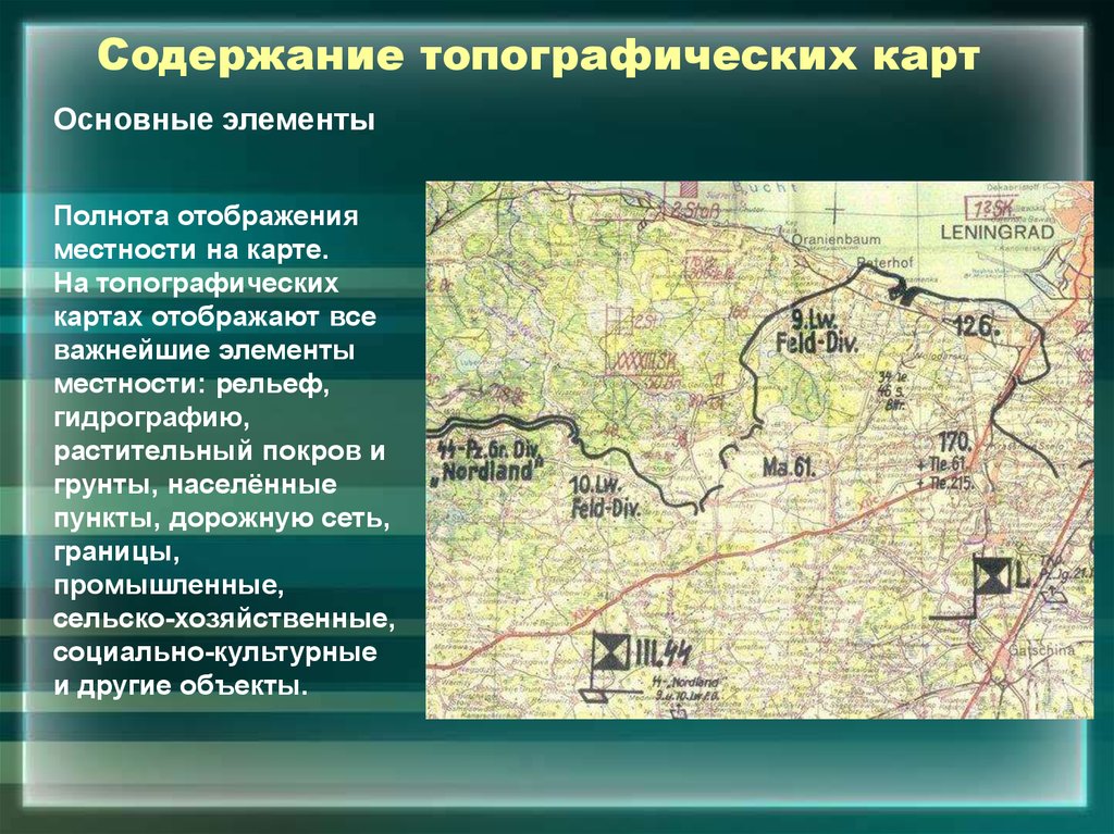 Топографическая карта представляет собой