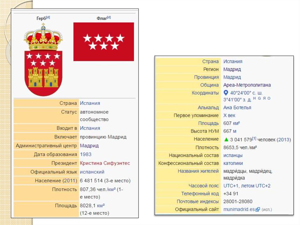 Официальный сайт бас плана испания