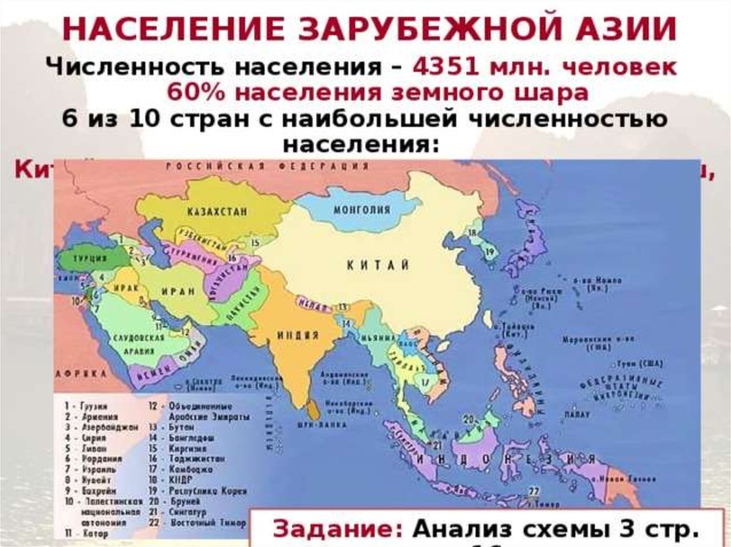 Современная политическая карта зарубежной азии начала формироваться