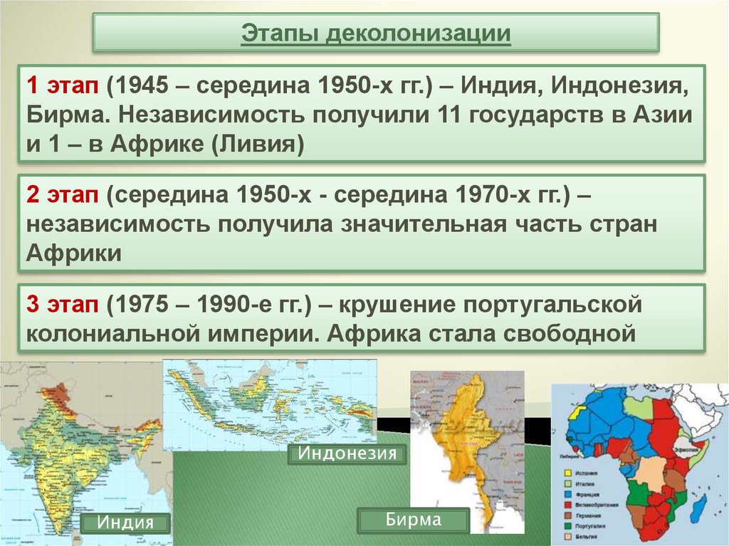 Карта международные отношения на рубеже 19 20 веков