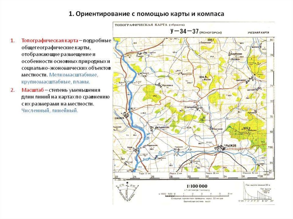 Карта ориентирования на местности