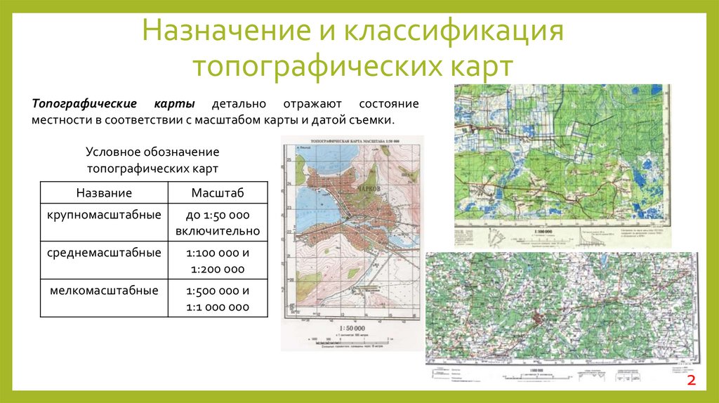 Тематическая область проекта