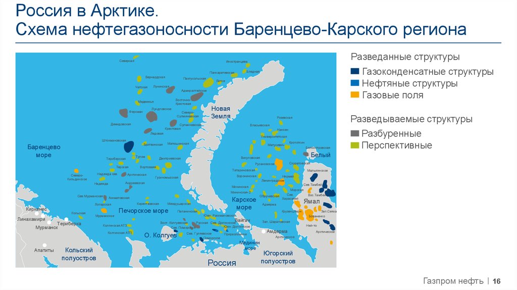 Сравнение черного и карского морей