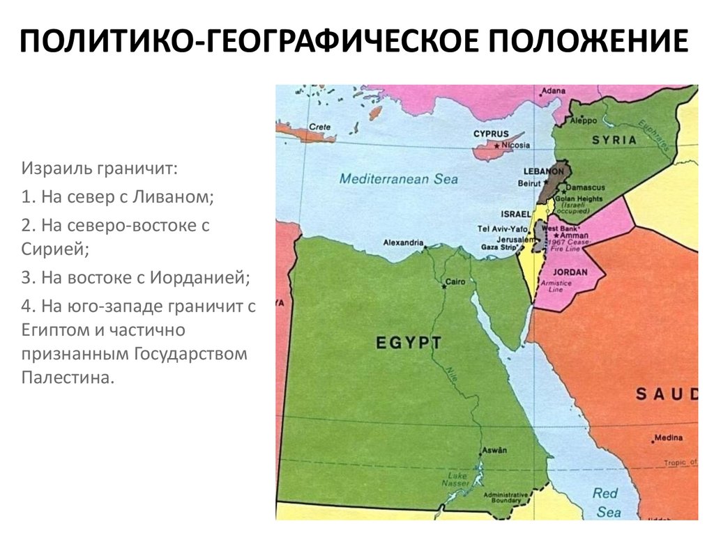 Географическое положение египта. Экономико географическое положение Израиля. Политико-географическое положение. Географическое положение Израил. Политико-географическое положение Израиля.