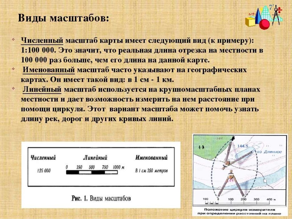 Что такое карта план и масштаб