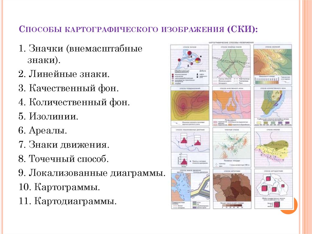 Что такое карта в картографии