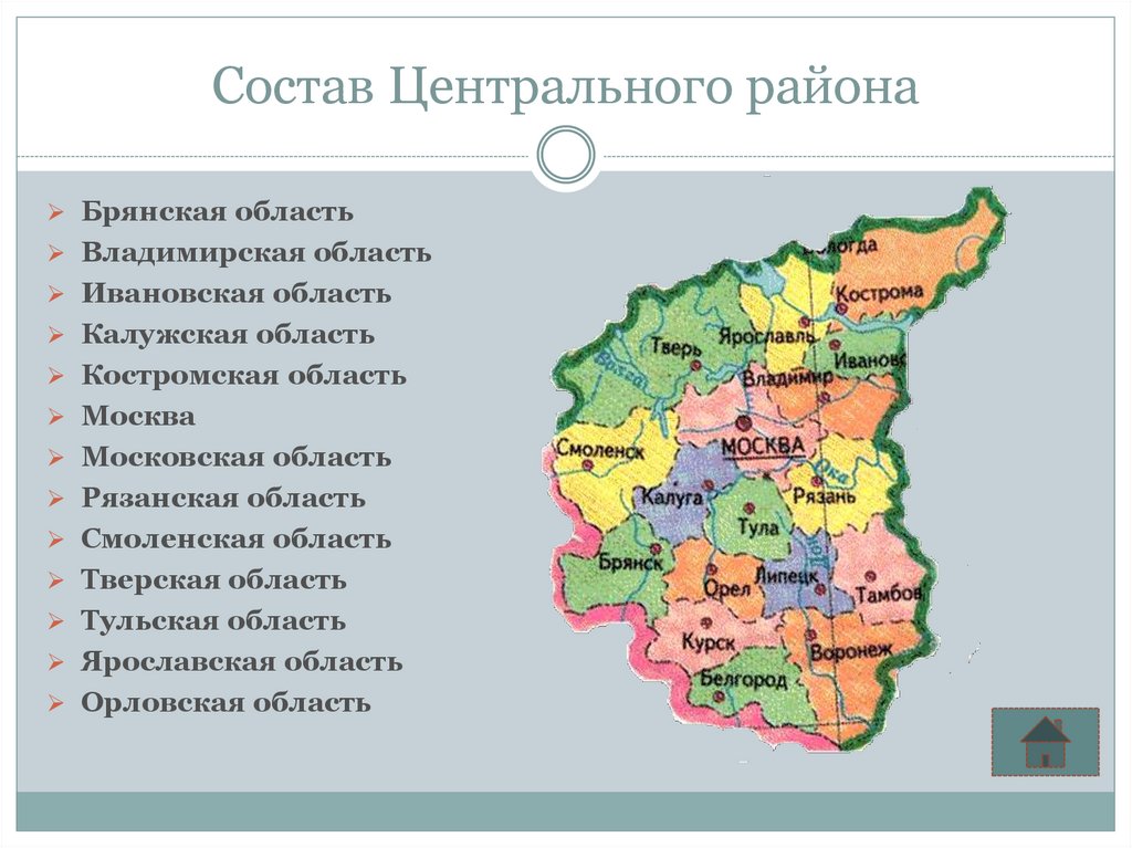 Презентация на тему центральная россия