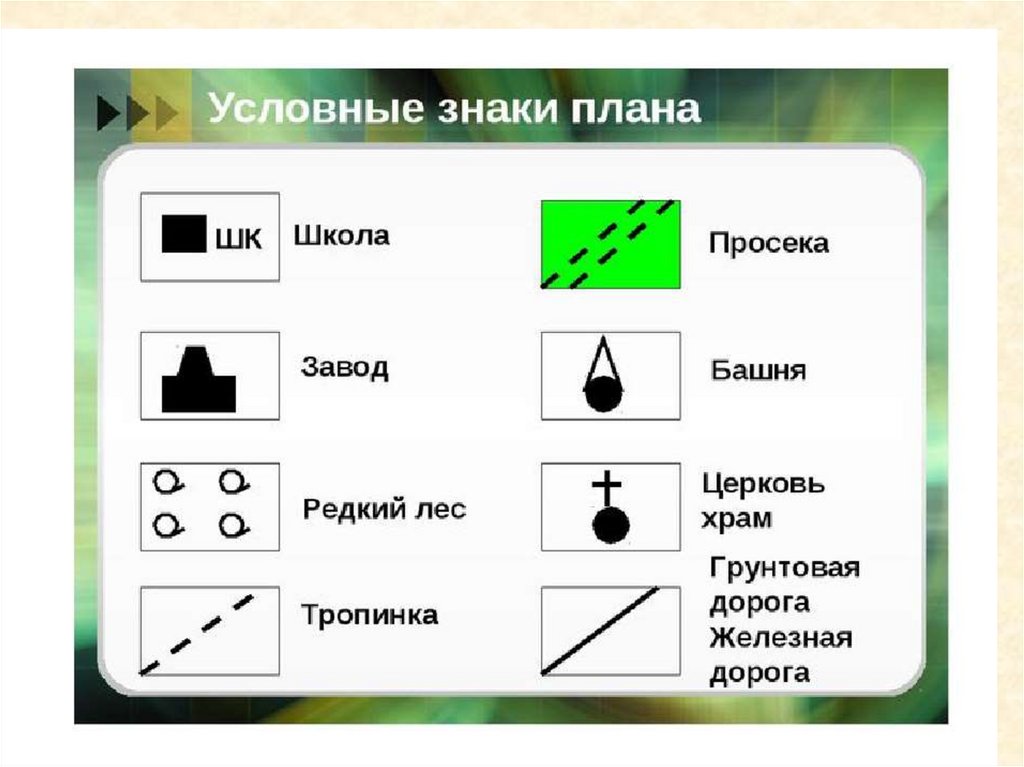 На вопрос да или нет карта башня