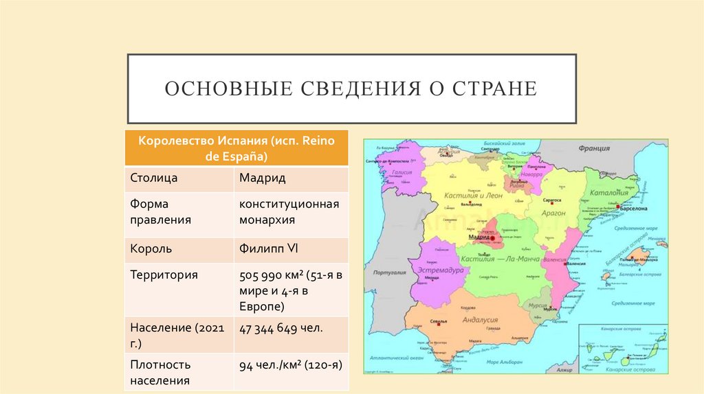 План описания страны испания по географии 7 класс