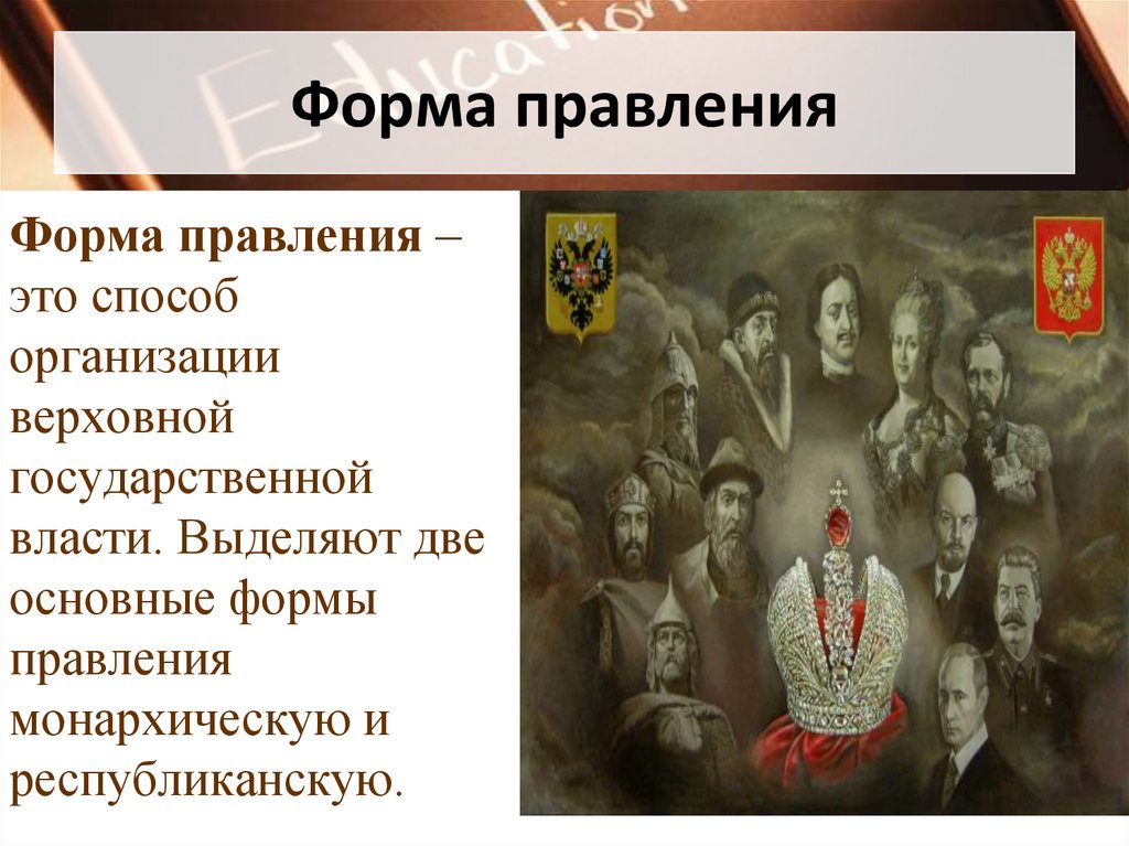 Укажите монархию. Самые известные формы правления. Формы правления презентация. Формы правления власти. Украина по форме правления.