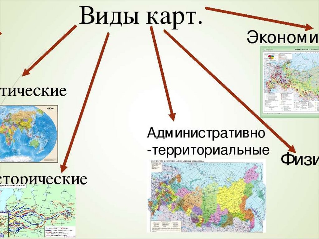 Что такое карта в географии 5 класс