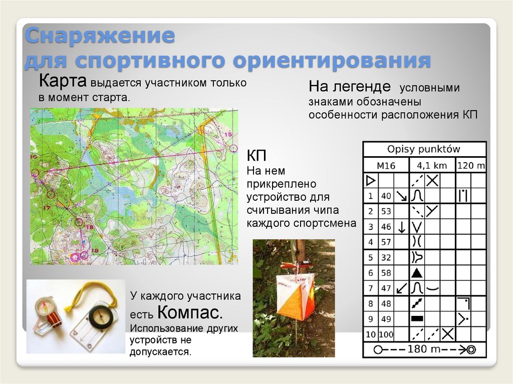 Виды ориентирования. Спортивное ориентирование символ. Знаки спортивного ориентирования. Знаки ориентирования на местности. Условные знаки спортивных карт спортивного ориентирования.