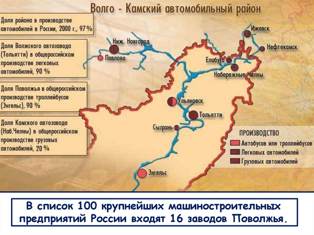 Карта автомобильной промышленности поволжья