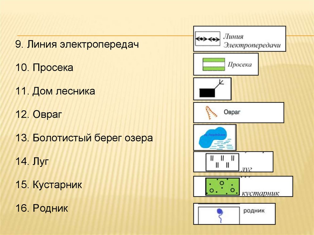 Придумайте и нарисуйте условные обозначения для парка стадиона водоема и школы