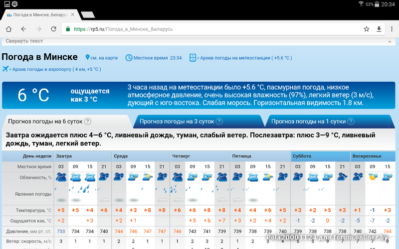 Погода в Минске. Погода в Минске сегодня. Погода на завтра. Погода в Минске на завтра.