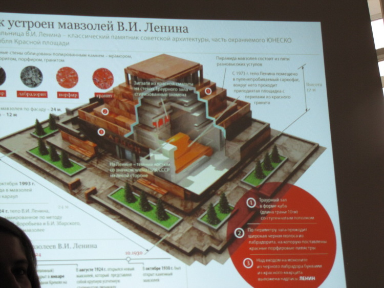 Как работает мавзолей ленина 2024