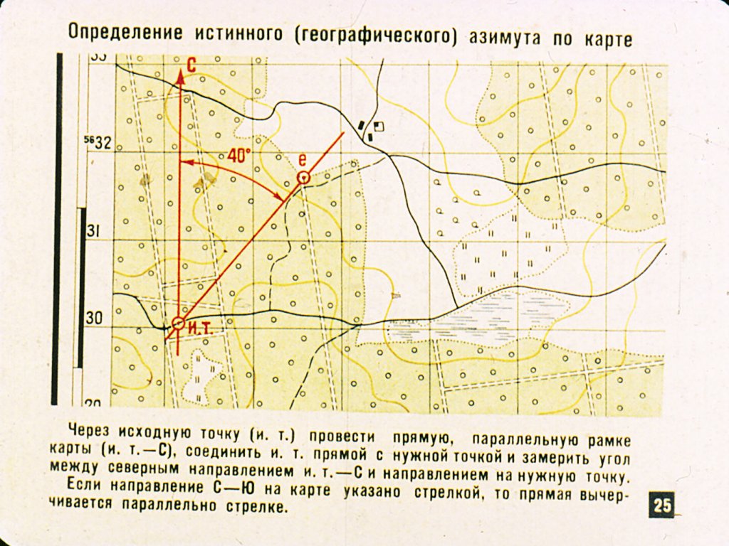 Карта с азимутом онлайн