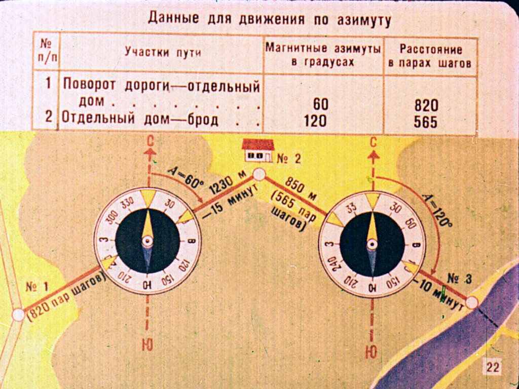 Как идти карта