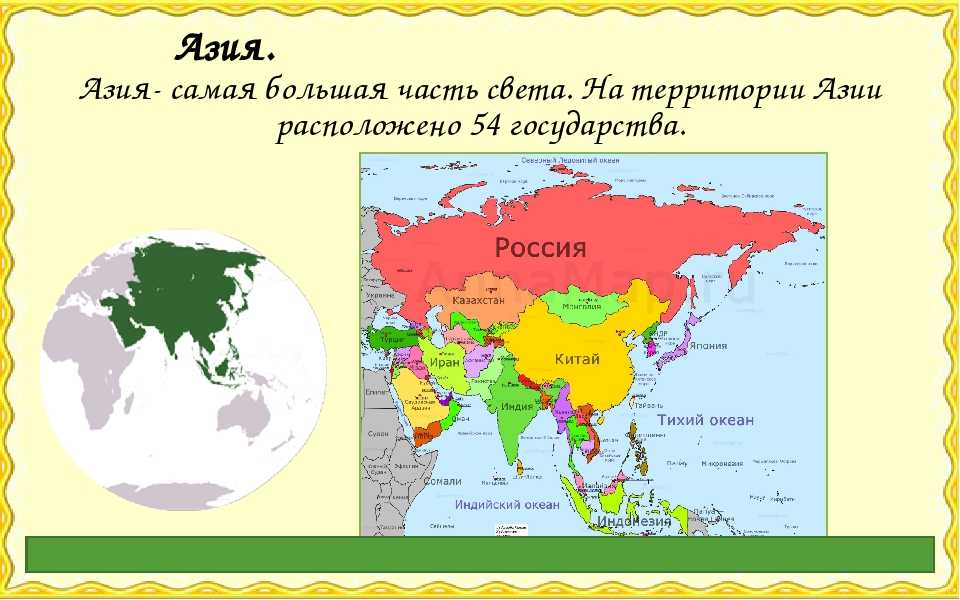 На какие части света делится. Азия (часть света). Азия часть света страны. Части Азии со странами. Карта Азии.