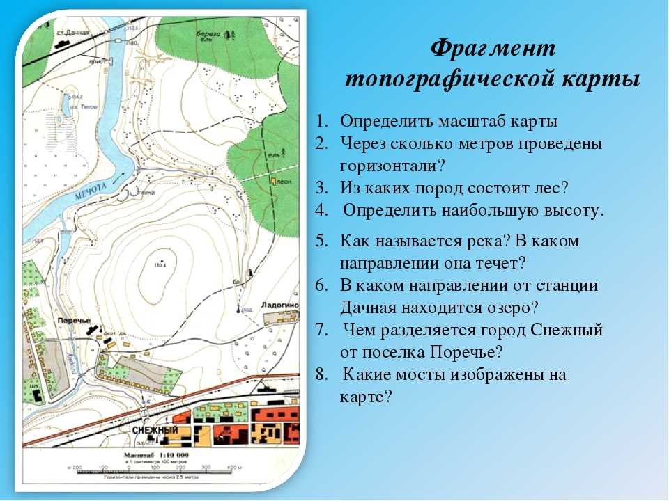 Географическая карта краткое определение