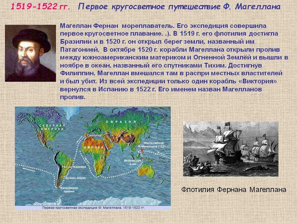 Мысы названные в честь мореплавателей. 1519-1522 Кругосветное плавание Магеллана. Маршрут экспедиции Фернана Магеллана. Фернан Магеллан 1519. 1519-1522 Гг. — первое кругосветное путешествие Фернана Магеллана..