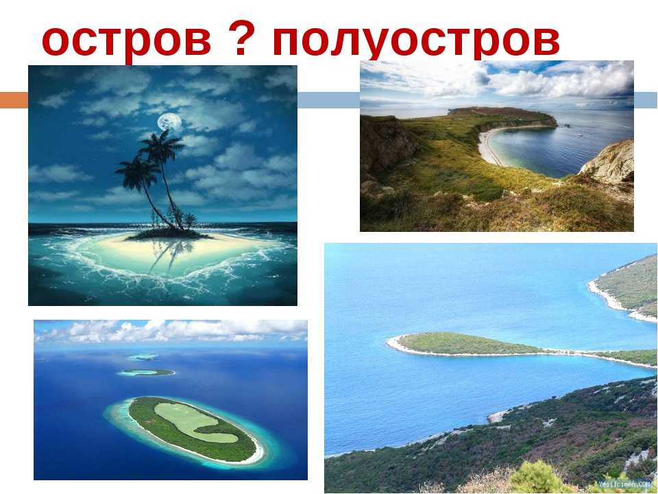 Острова география 6 класс презентация