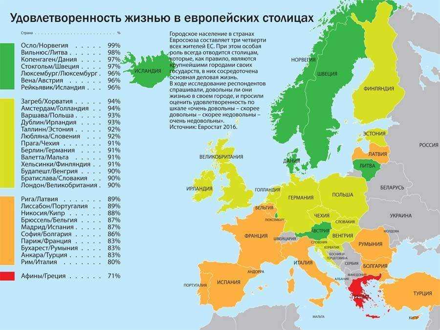 Выполните мини проект первое слово гимна на карте создайте карту стран европы