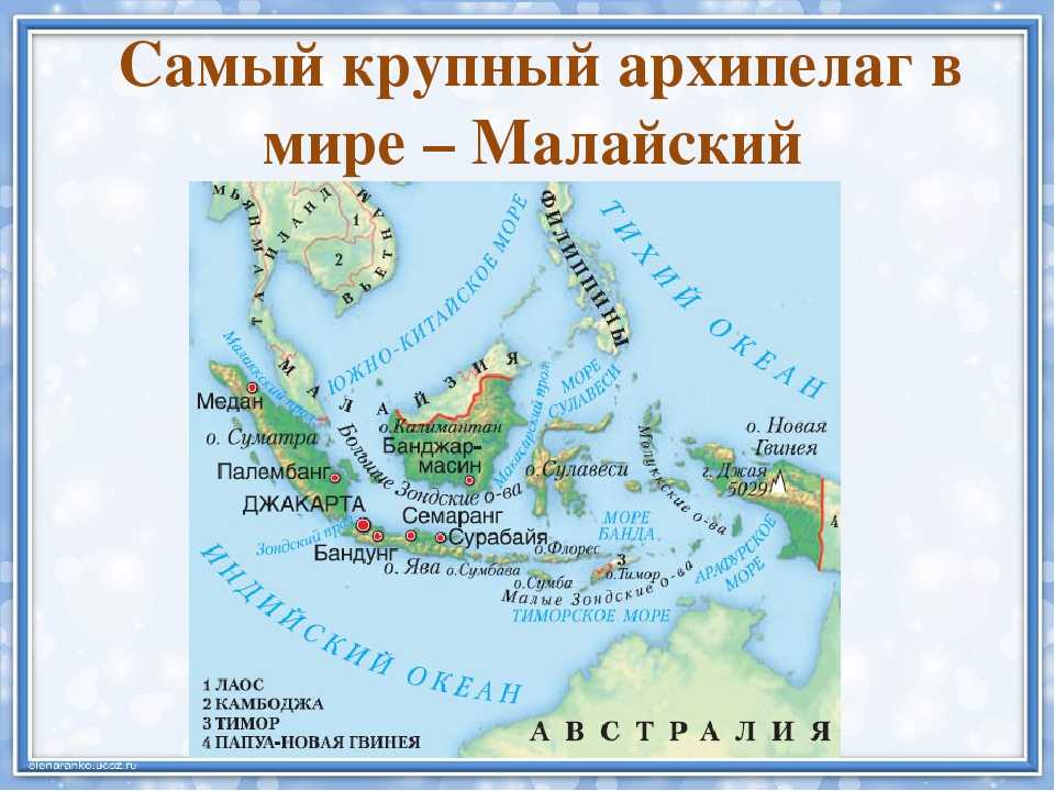 Какое государство расположено на архипелаге