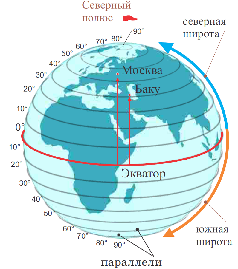 Карта с координатами широты и долготы в градусах