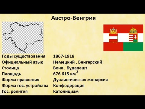 Форма правления венгрии. Форма правления Австро Венгрии. Флаг Австро-Венгрии в конце 19 века. Австро-венгерская Империя 1867-1918. Форма правления 19 века Австро Венгрия.