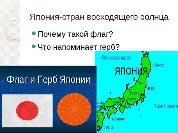 Япония сообщение. Информация о Японии. Проект про страну Японию. Япония краткие сведения. Сообщение о Японии.