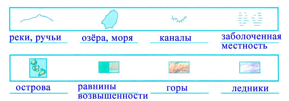 Найди на карте эти моря озера реки и острова подпиши их названия под рисунками